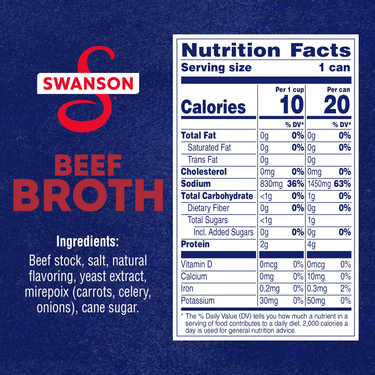 Swanson Beef Broth pour into pan, enhances gravies and sauces with depth