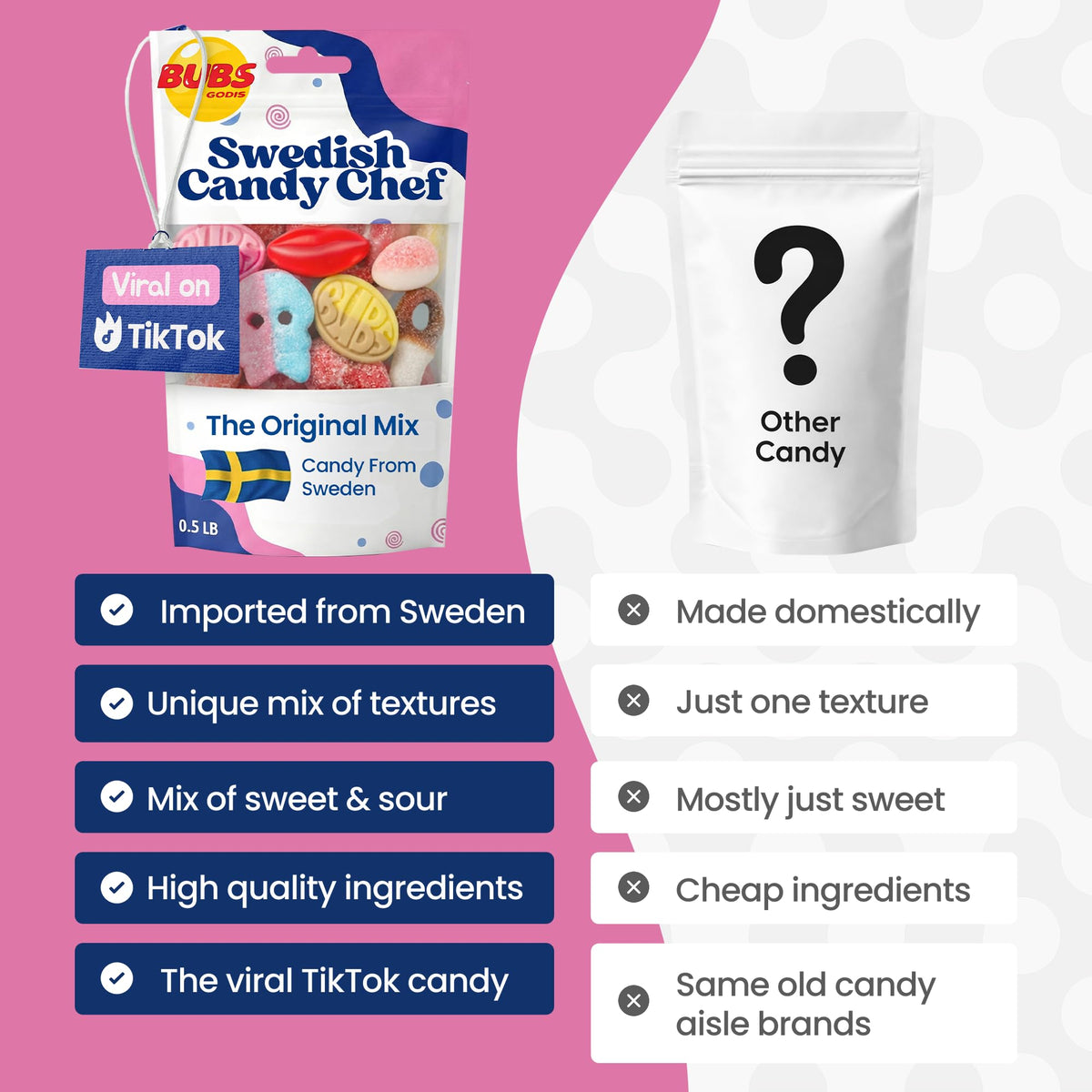Swedish Candy Chef Bubs foam candy close-up, perfect for playful snacking.