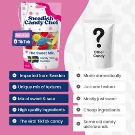 Swedish Candy Chef mixed candy variety invites playful tasting session.