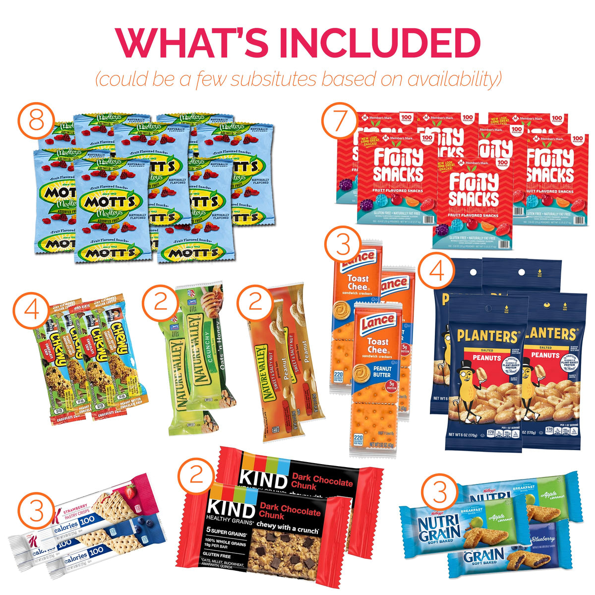 SWEET CHOICE GIFTS chips cookies granola bars assortment image showcasing balanced on-the-go options