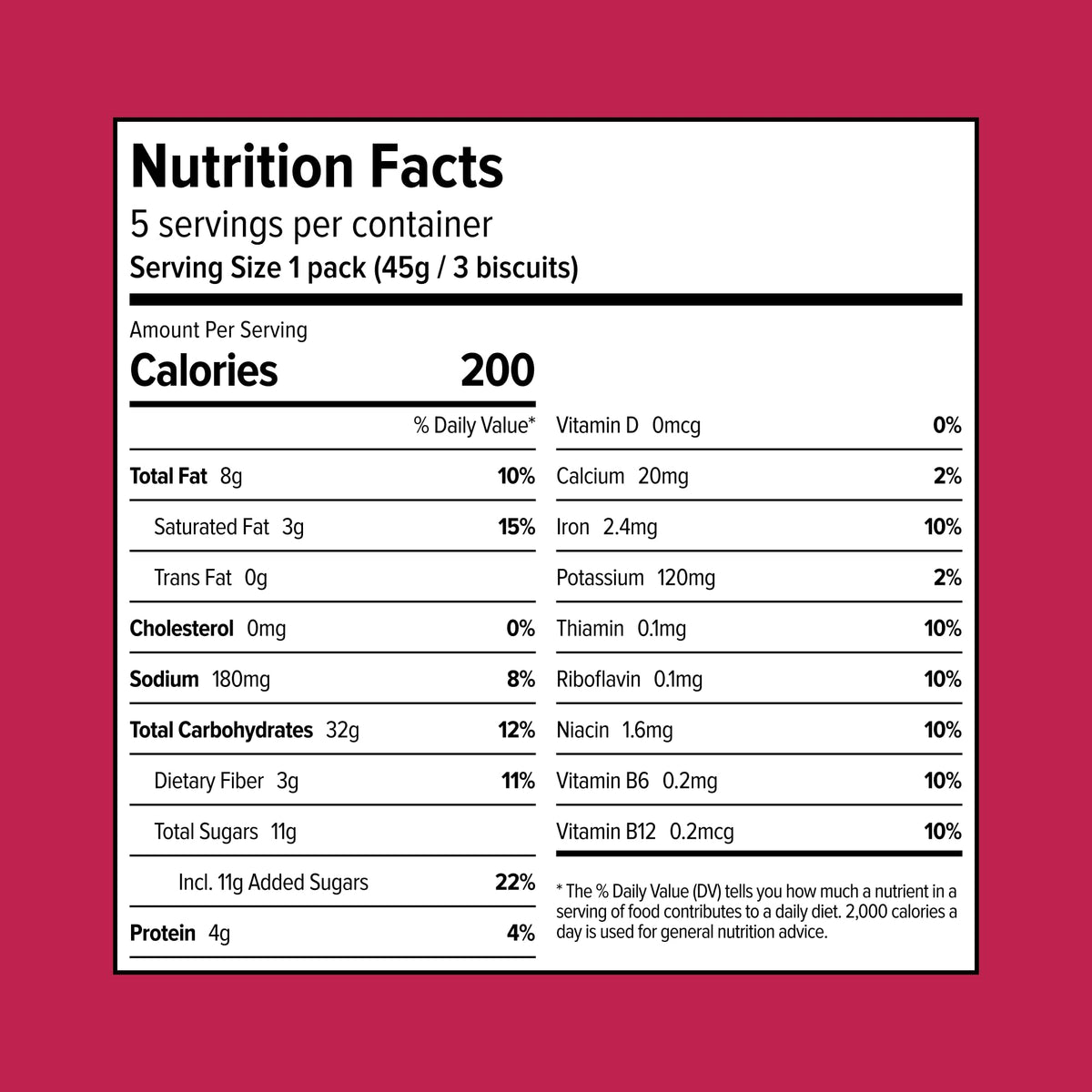 Sweet Loren's 19g whole grains per serving for balanced mornings.