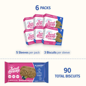 Biscuits served with coffee in a breakfast scene featuring Sweet Loren's