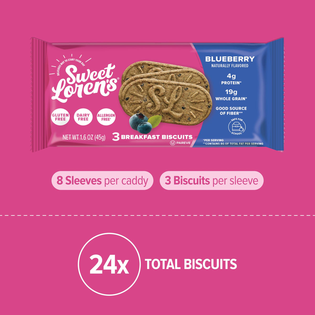 Sweet Loren's Blueberry Breakfast Biscuits highlight protein-packed start to the day.