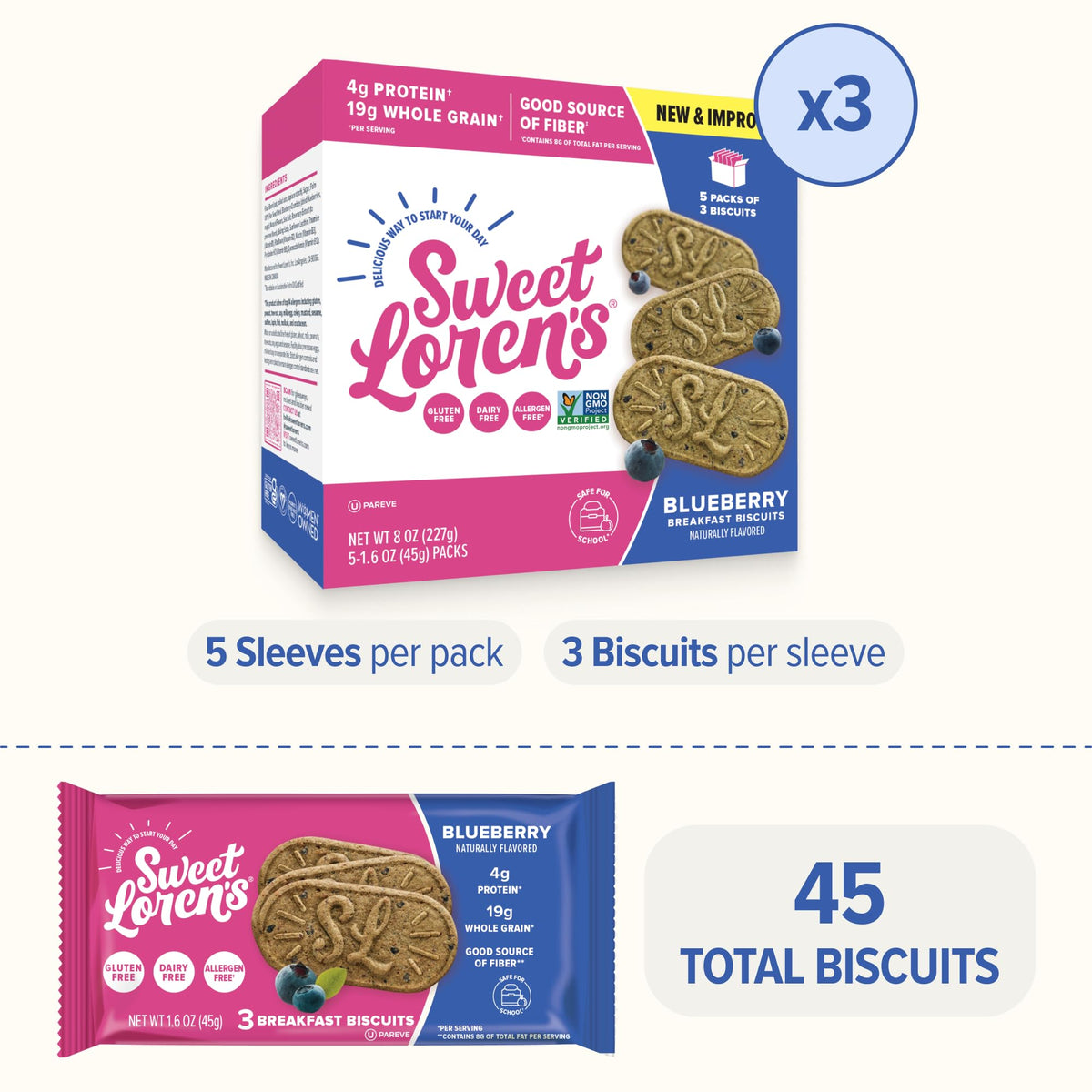 Kids enjoy Sweet Loren's blueberry biscuits as quick school breakfast