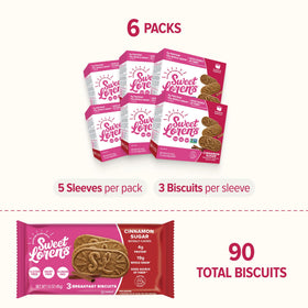 Sweet Loren's Cinnamon Sugar biscuits with coffee, simple grab-and-go breakfast