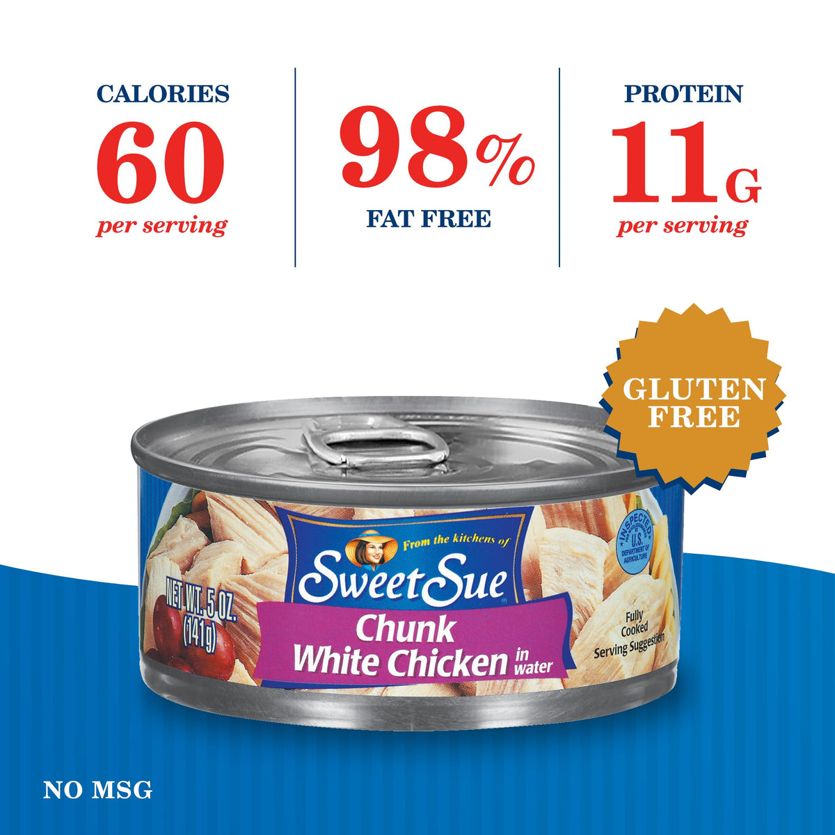 Sweet Sue chicken chunks in water close-up highlight moist texture ideal for casseroles.