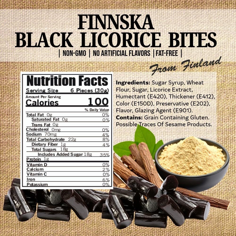 Close-up of SweetGourmet Finnska licorice showing glossy black surface and soft chew