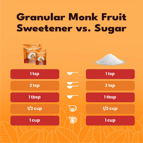 SweetLeaf Monk Fruit packaging close-up emphasizes organic and non-GMO ingredients.
