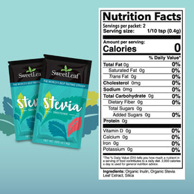 SweetLeaf Stevia packets with coffee cup showcase keto-friendly sweetness without calories.