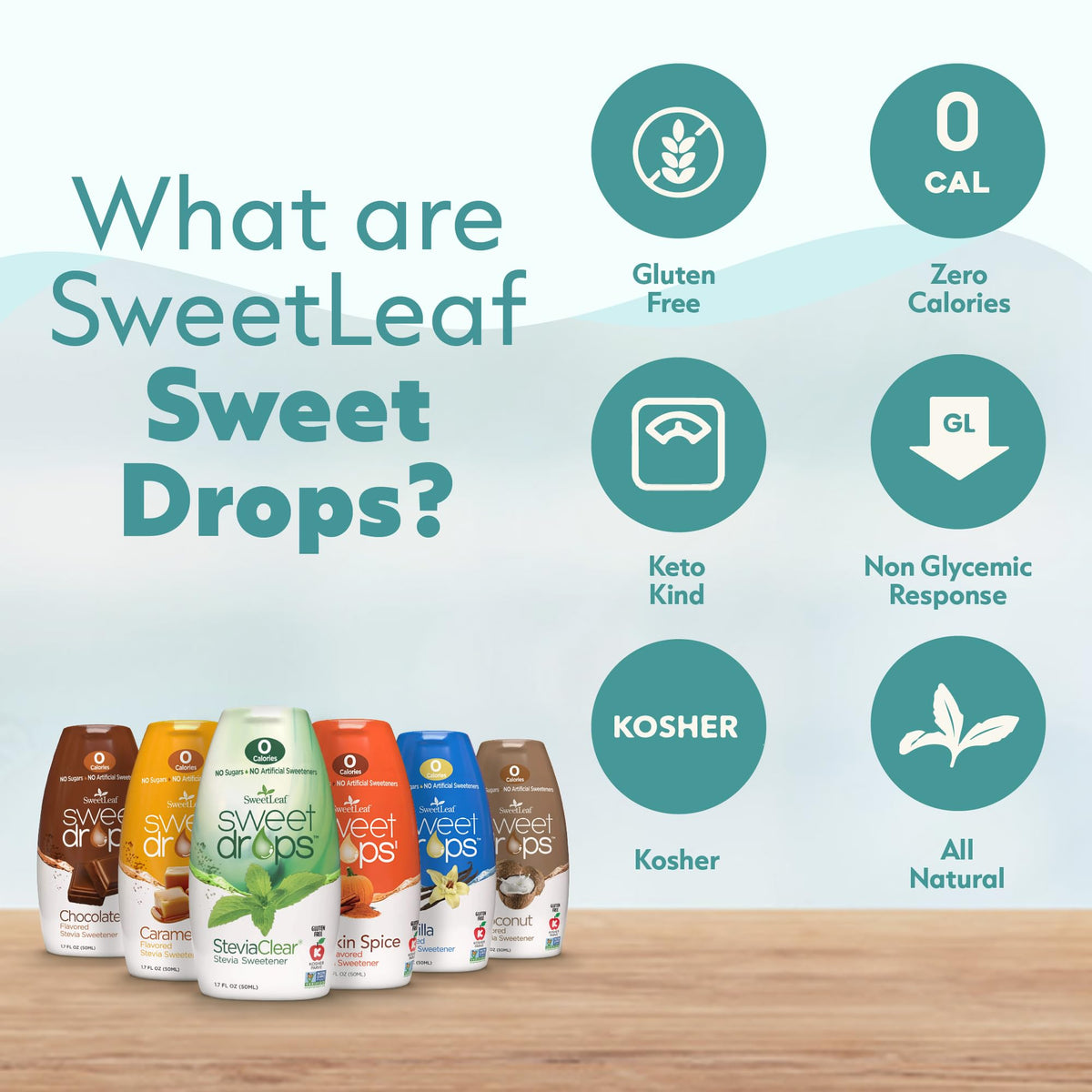 Three-pack SweetLeaf Sweet Drops display emphasizes convenience and portability.