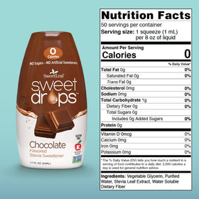 SweetLeaf Sweet Drops Chocolate pour depicting portable on-the-go sweetness.