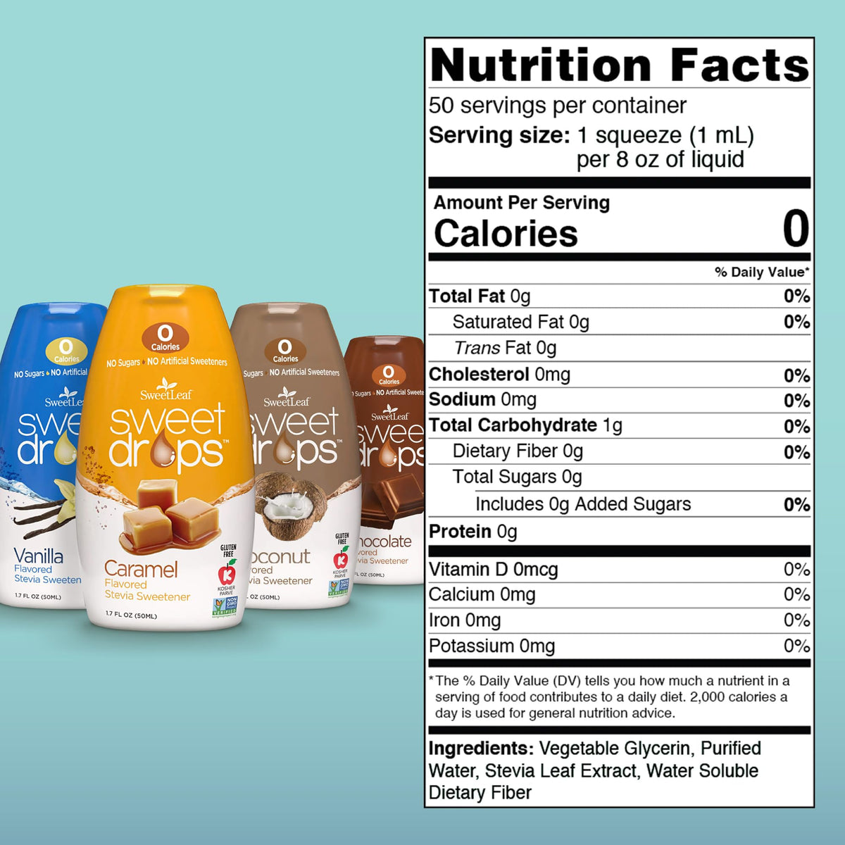 SweetLeaf Sweet Drops chocolate pour illustrates rich taste without calories in beverages
