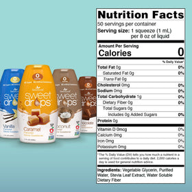 SweetLeaf Sweet Drops chocolate pour illustrates rich taste without calories in beverages