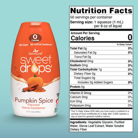 SweetLeaf Sweet Drops Pumpkin Spice in coffee for sugar-free flavor