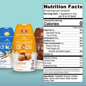SweetLeaf Sweet Drops dropper for precise, on-the-go zero-calorie sweetness in beverages.