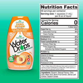 Pouring SweetLeaf Peach Mango drops into water for a flavorful, sugar-free refresh.