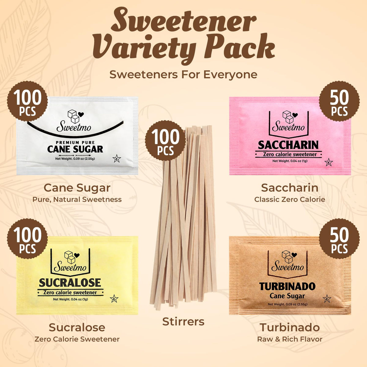 Sweetmo sucralose packets assortment close-up, convenient for low-calorie sweetening in coffee and tea.