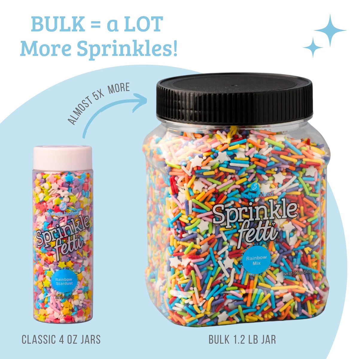 Sweets Indeed Confetti Quins mix adds festive decor to cookies and cakes.