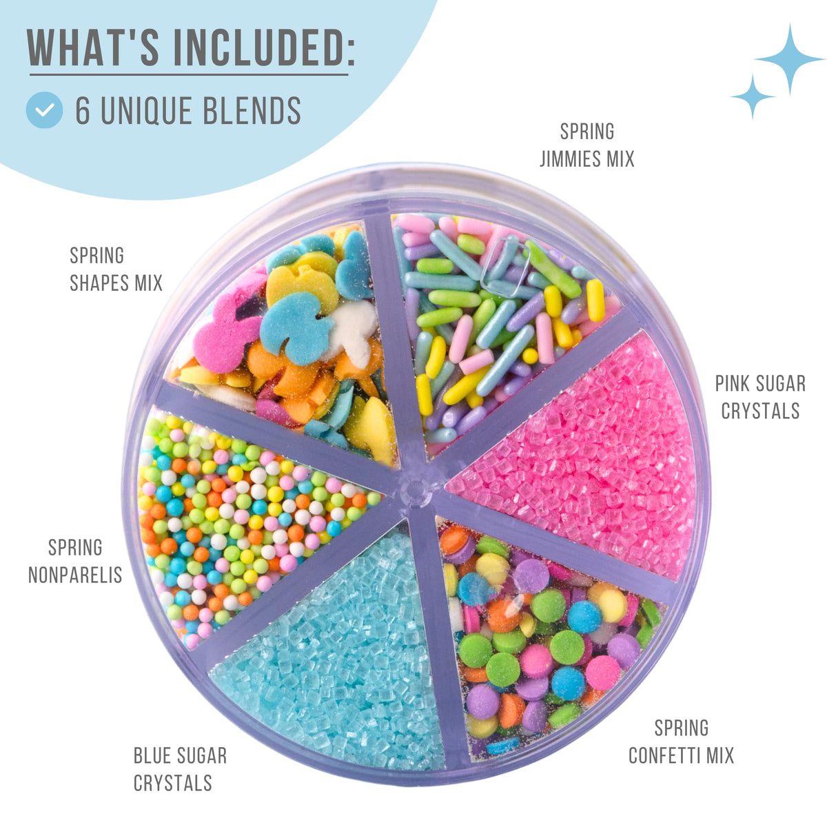Sweets Indeed Easter 6-Cell Sprinkles showcase bright pastels for cake and cupcake decorating.