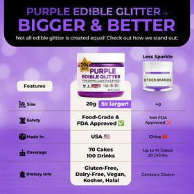 Sweets & Treats Boutique purple edible glitter fondant decor for polished cake details