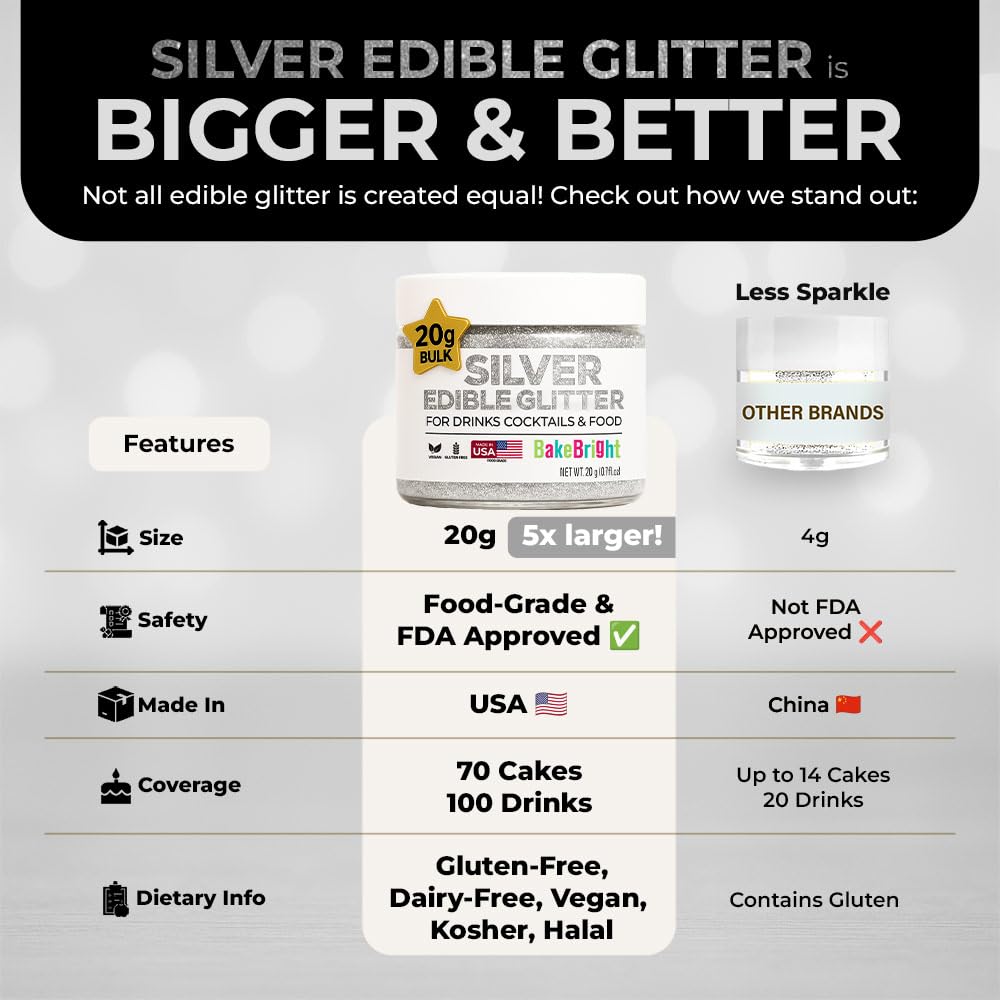 Cookie sprinkles with silver edible glitter by Sweets & Treats Boutique