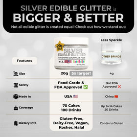 Cookie sprinkles with silver edible glitter by Sweets & Treats Boutique