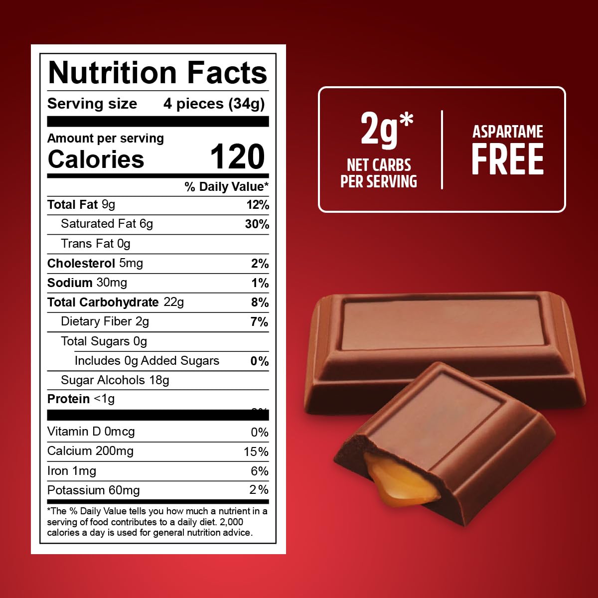 SWEETSIDE CANDY CO Grocery display highlights zero-sugar option for mindful shoppers.