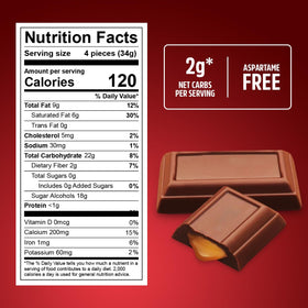SWEETSIDE CANDY CO Grocery display highlights zero-sugar option for mindful shoppers.
