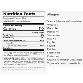 Sweetzo vegetarian-friendly, fat-free candy for lighter indulgence