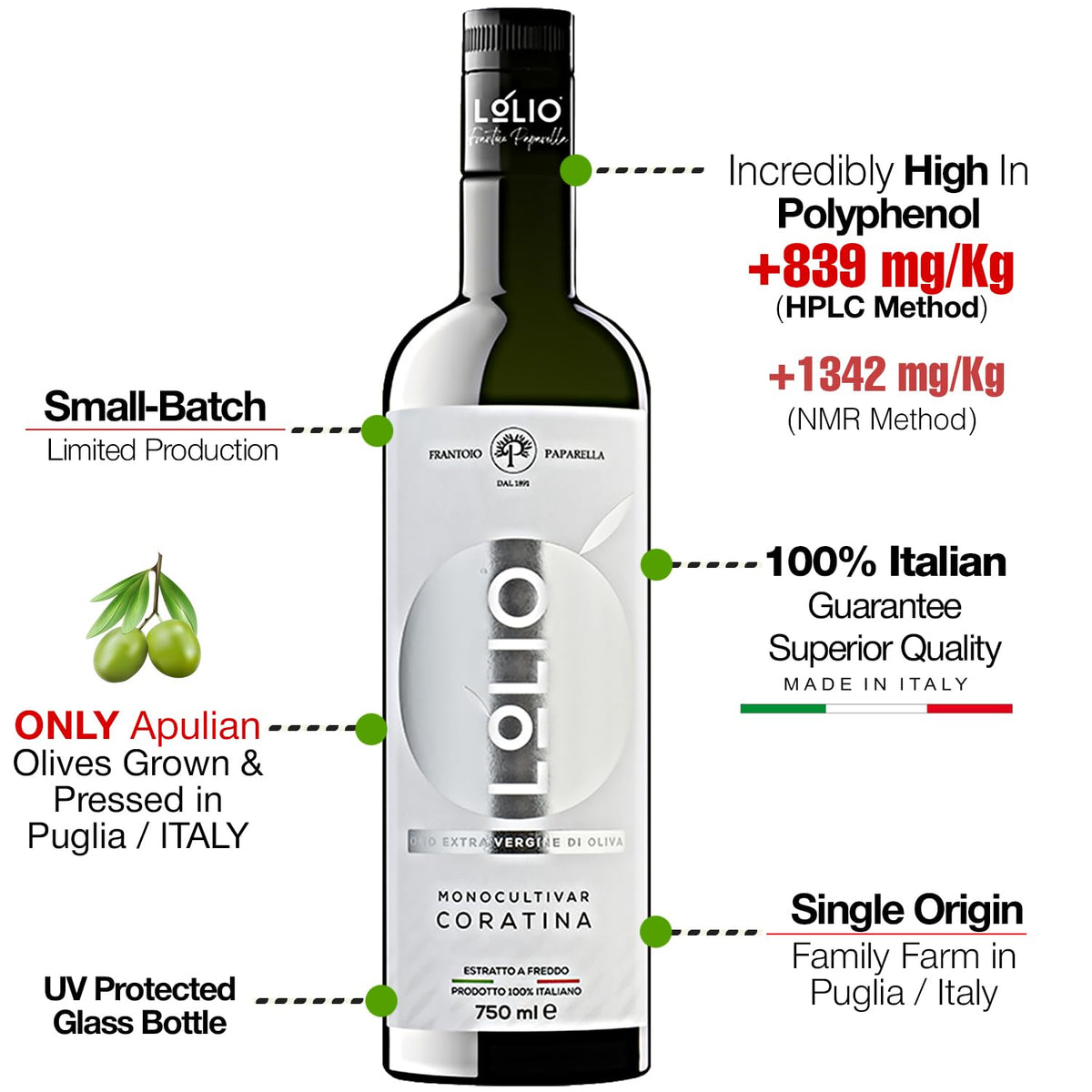 Swisense Fresh Italian EVOO label close-up highlighting polyphenol content.