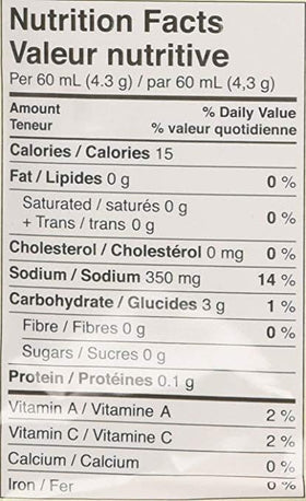 Pour-ready Swiss Chalet sauce in 36g pouch, boost flavor quickly.