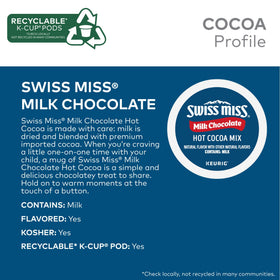 Pouring Swiss Miss cocoa into a warm mug.