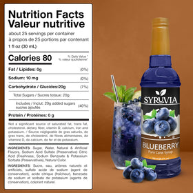 SYRUVIA Blueberry Syrup pour-bottle demonstrates mess-free topping for drinks.