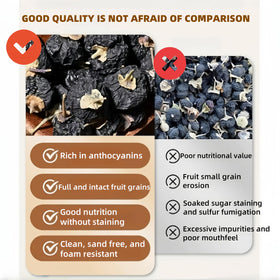 SYZJMWDY goji berries versatile pantry staple for baking and oats