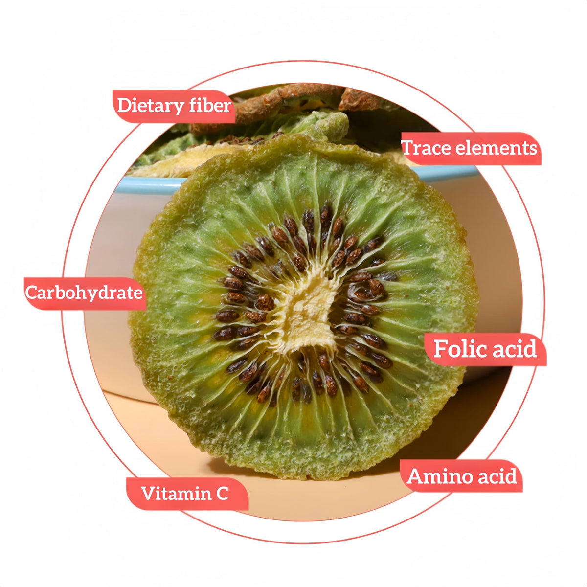 SYZJMWDY portable kiwi slices ready for travel or workouts.