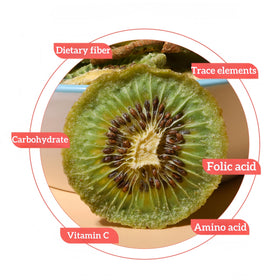 SYZJMWDY portable kiwi slices ready for travel or workouts.