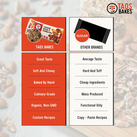 Taos Bakes bar near a cup of coffee, a convenient breakfast option.