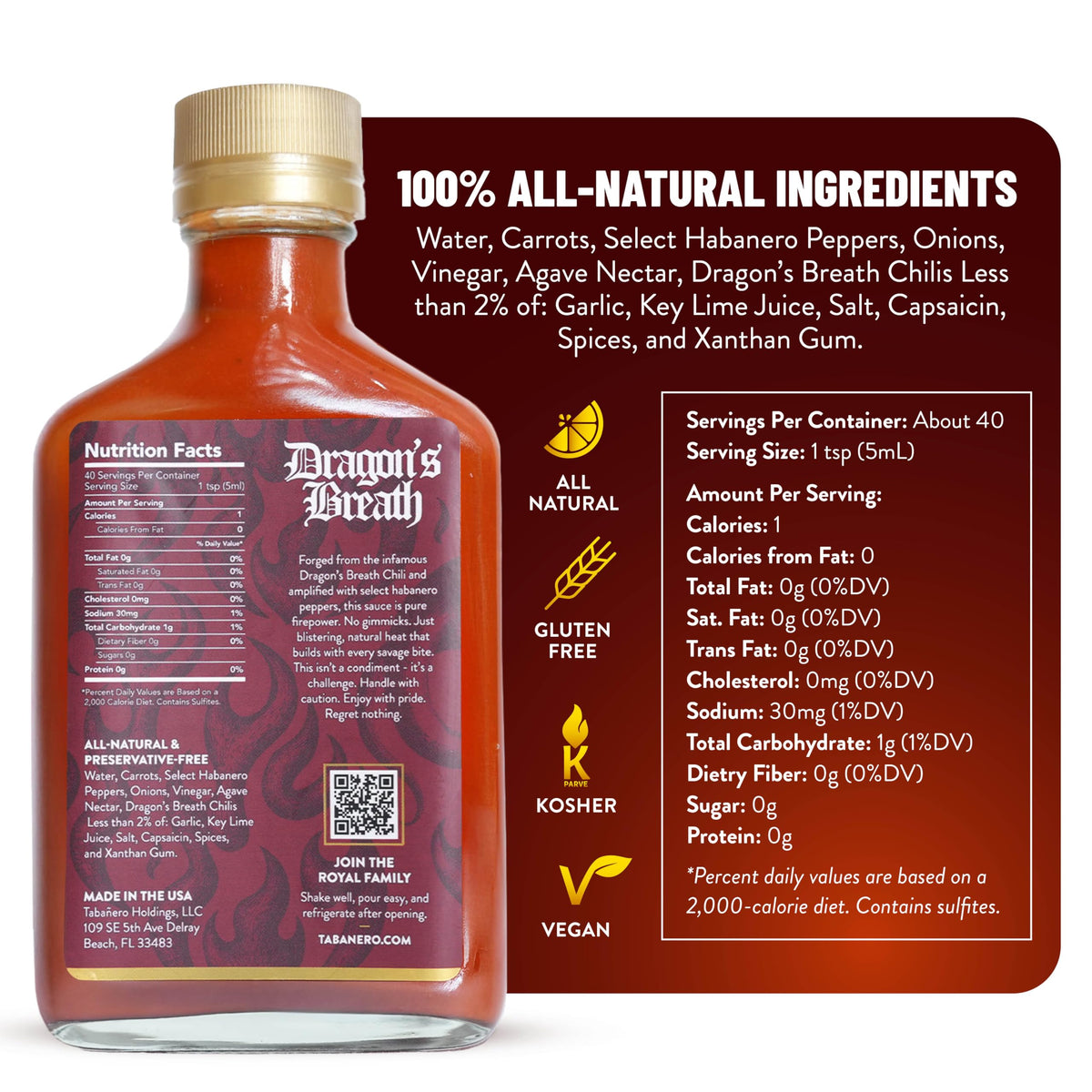 Tabanero Dragon's Breath bottle pour showing escalating heat