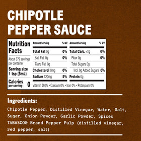 TABASCO Chipotle dip serve illustrates a smoky addition to dips and sides.