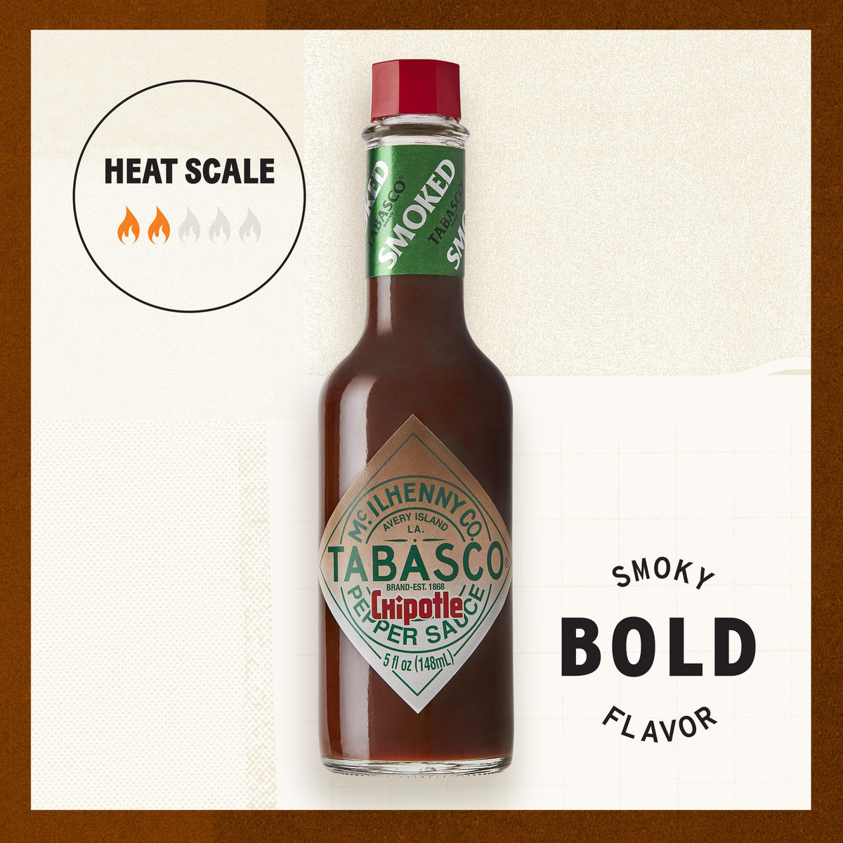 TABASCO Chipotle sauce on grill pork delivers succulent smoke