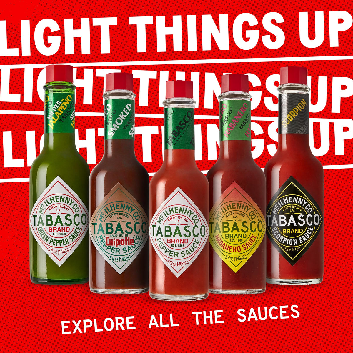 TABASCO Gift Set box showing five flavors for gifting