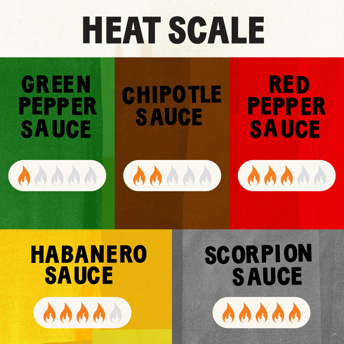 TABASCO Original Red hot sauce bottle pour for classic flavor