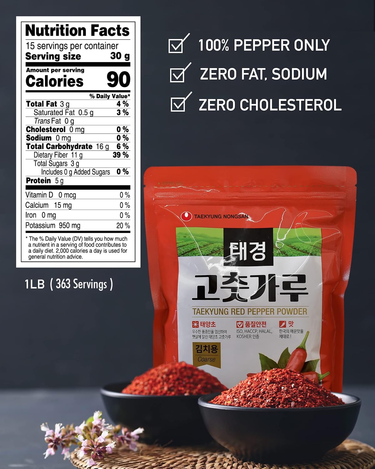 South Korea processed Taekyung factory image indicating premium production.