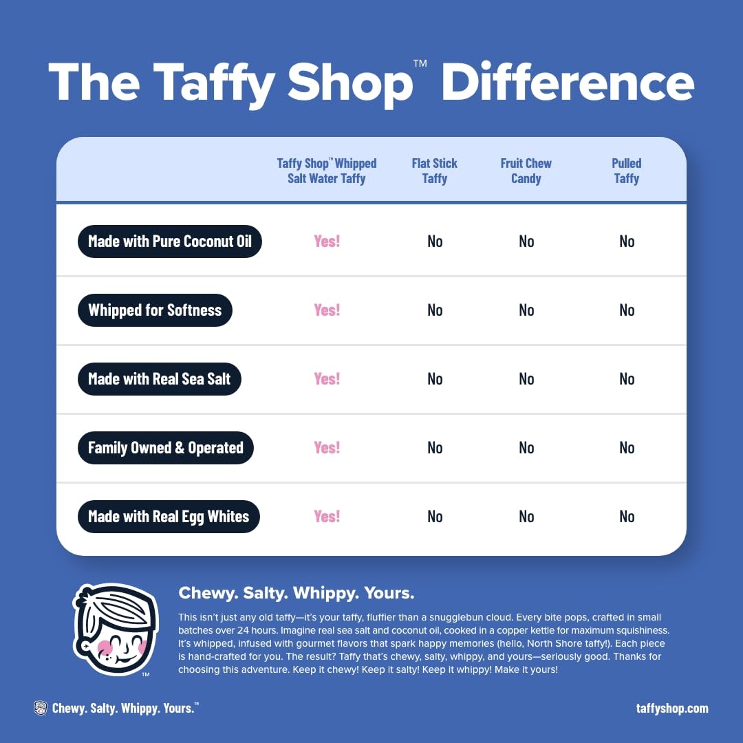 Taffy Shop Kind Of a Big Dill 7oz bag contains 35 pieces