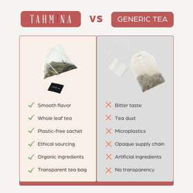 Tahmina Saffron Sleep Tea sustainable packaging with recycled tin and box