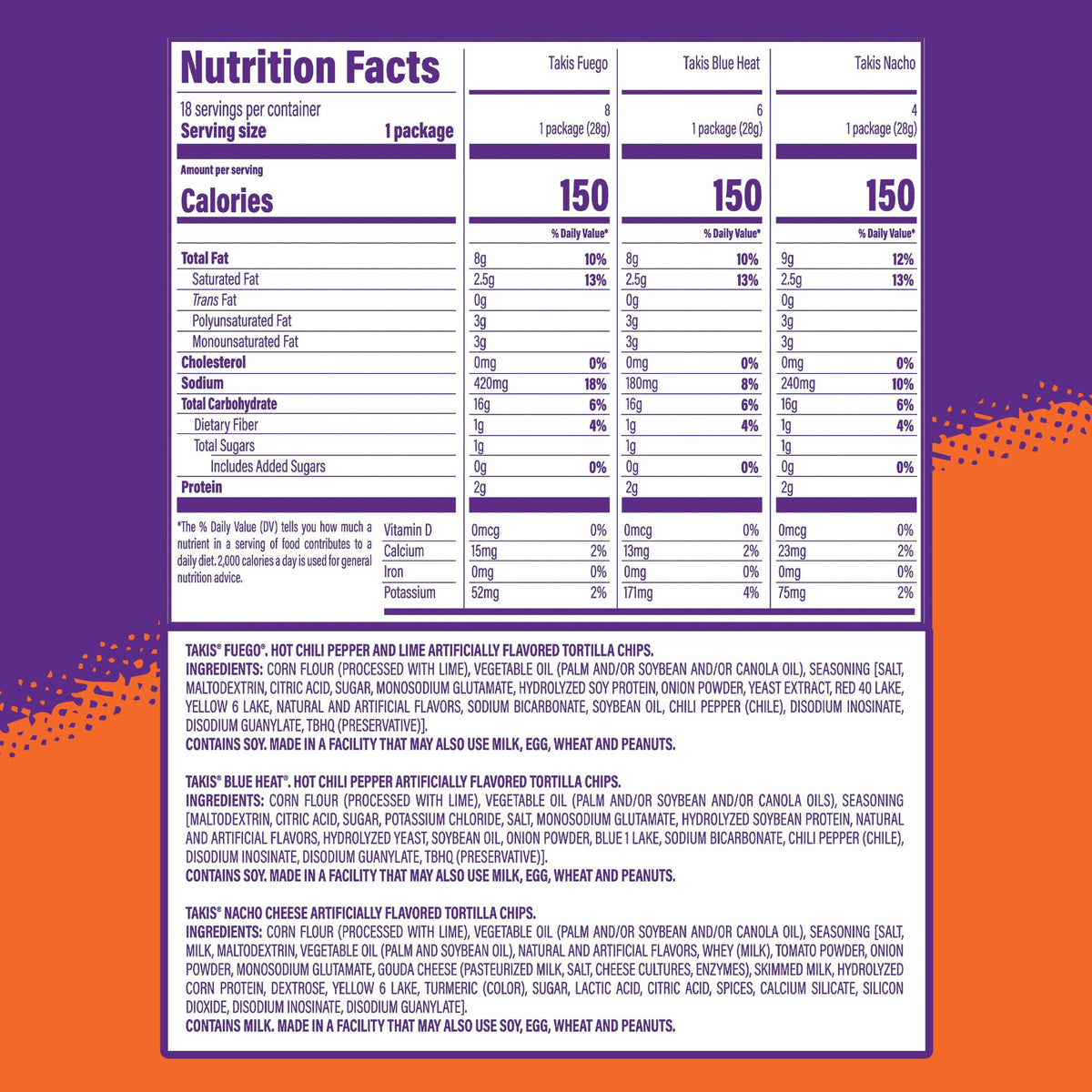 Takis lunchbox-ready packs ideal for school snacks.