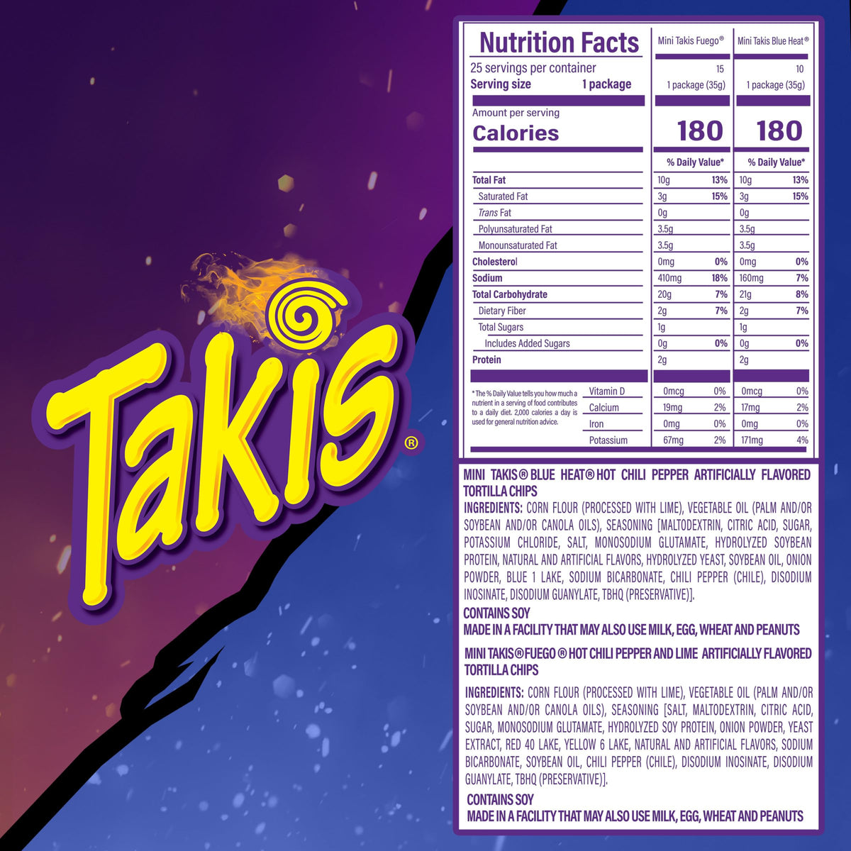 Takis Mini rolls close-up showing crunchy rolled tortilla texture and vibrant flavor.