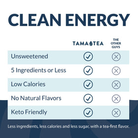 Tama Tea sparkling water bubbles in a can, refreshing and clean.