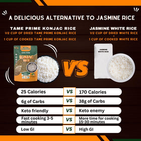 Tame Prime konjac rice cooking bowl, quick low GI meal option.