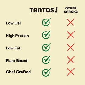 Tantos puffed pasta chips Cacio e Pepe lunchbox snack, convenient and satisfying.